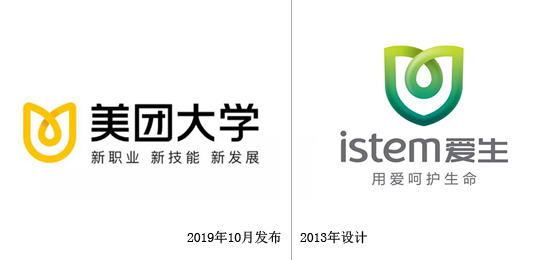 美團(tuán)大學(xué)LOGO設(shè)計(jì)與尼高客戶愛(ài)生醫(yī)學(xué)LOGO設(shè)計(jì)